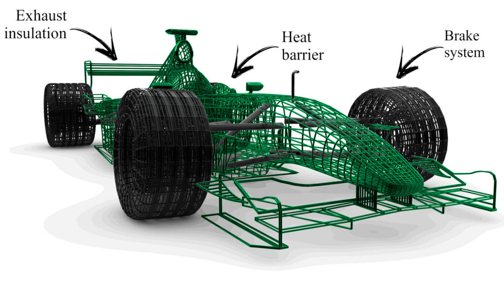 F1 Car Petroceramics